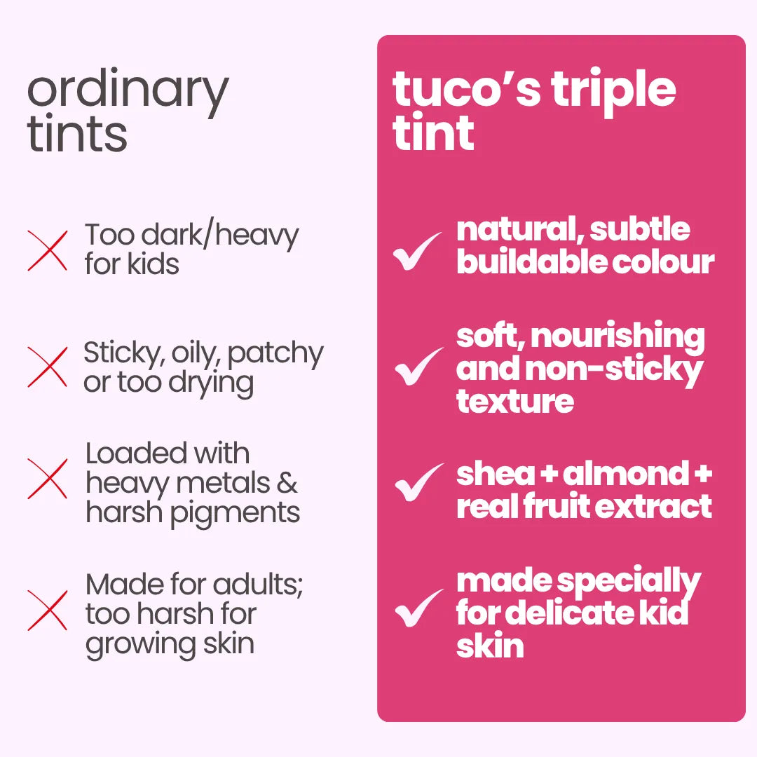 Strawberry & Cherry Lip Tints