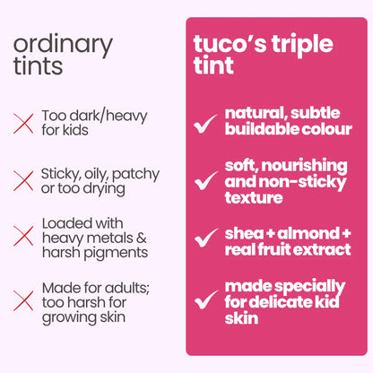 Strawberry & Cherry Lip Tints