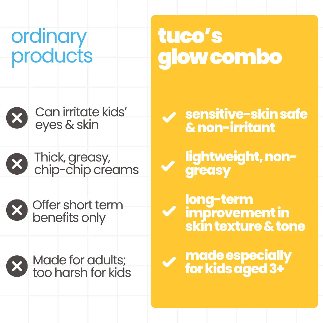 Summer Glow Combo