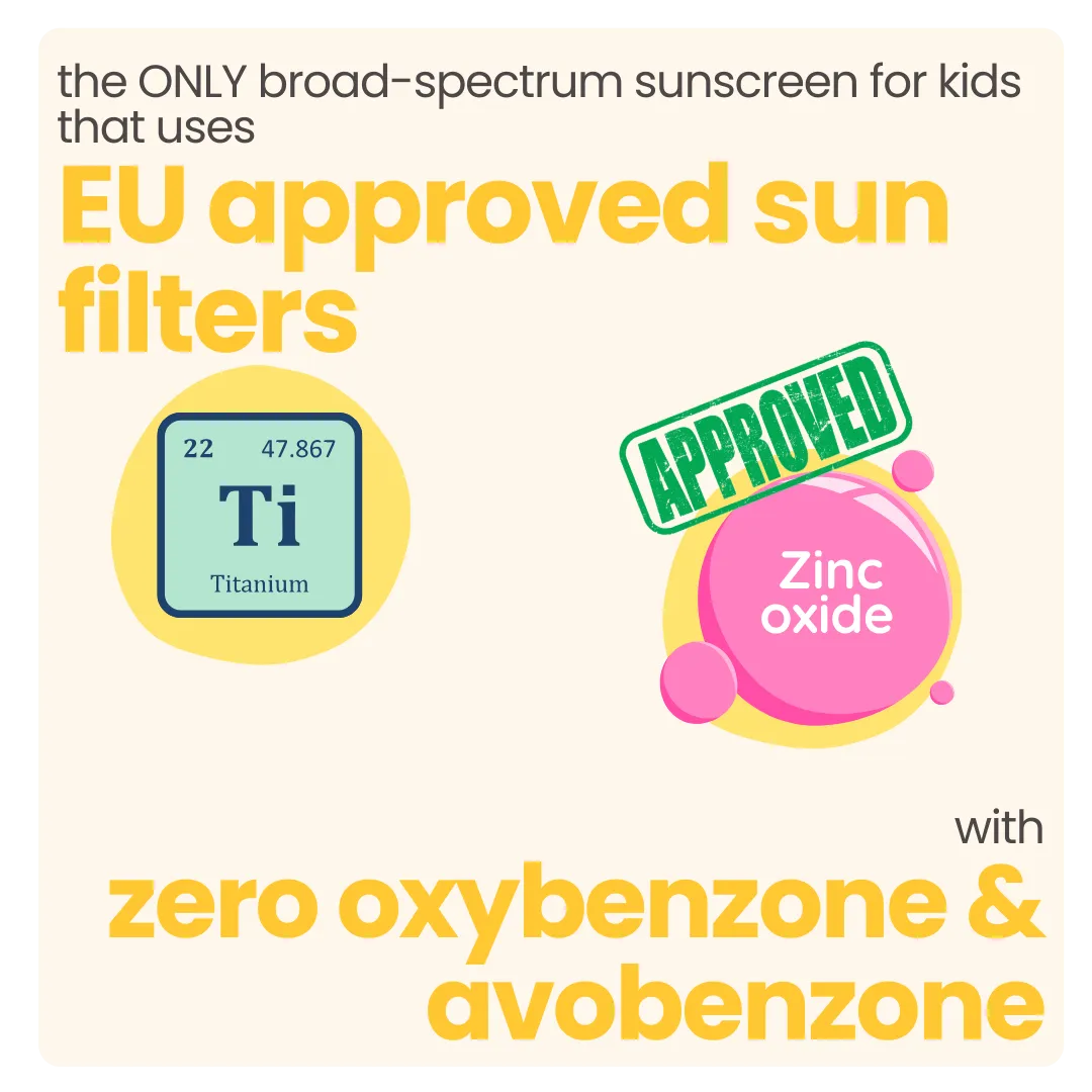 Tuco Kids Sun Plus Lotion SPF 30 - only kids sunscreen with EU approved titanium and zinc oxide sun filters, zero oxybenzone and avobenzone