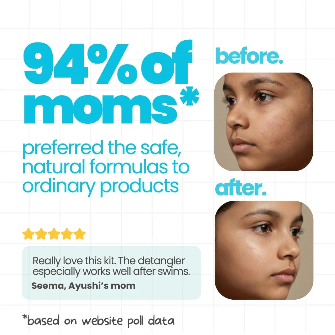 Outdoor Sports Kit for Kids — Natural Skincare for Active Indian Kids | Tuco Kids