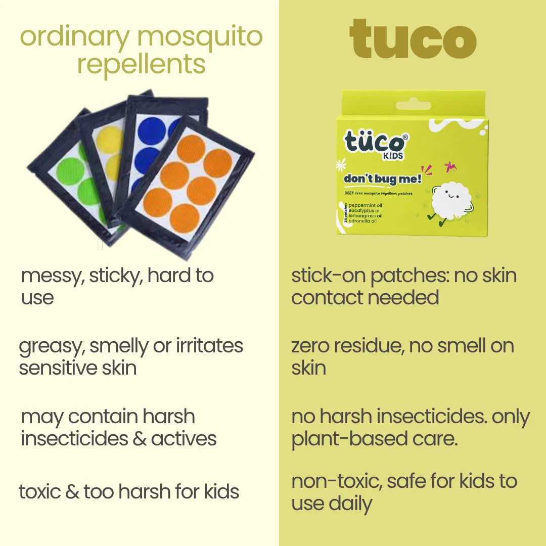 Safe Mosquito Repellent Patches for Kids [Pack of 2 - 24 patches]