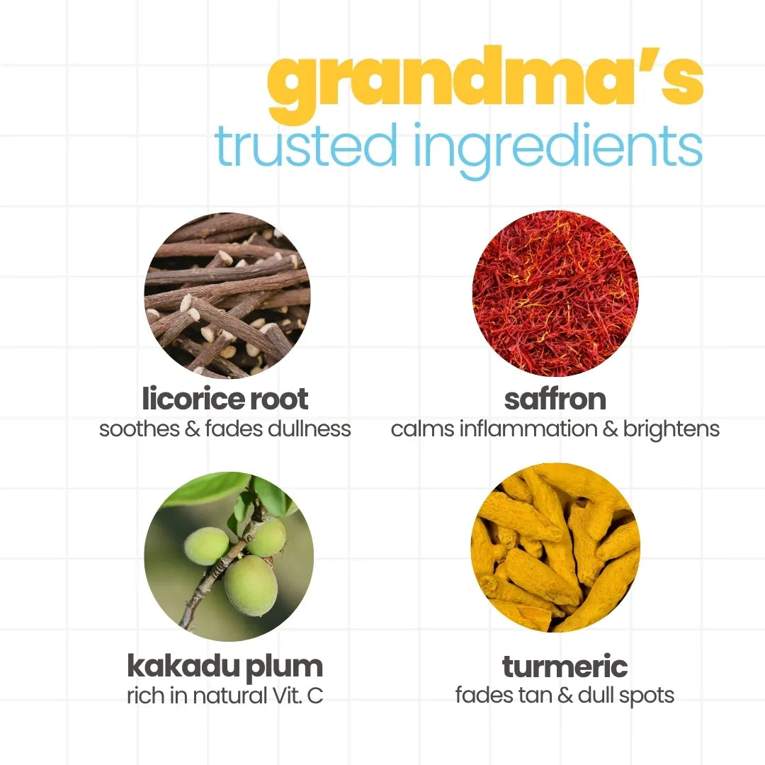 Tuco Kids Tan Removal Kit key ingredients - kakadu plum boosts brightness, turmeric fades dullness and tan, saffron brightens skin, licorice soothes and fades dull spots