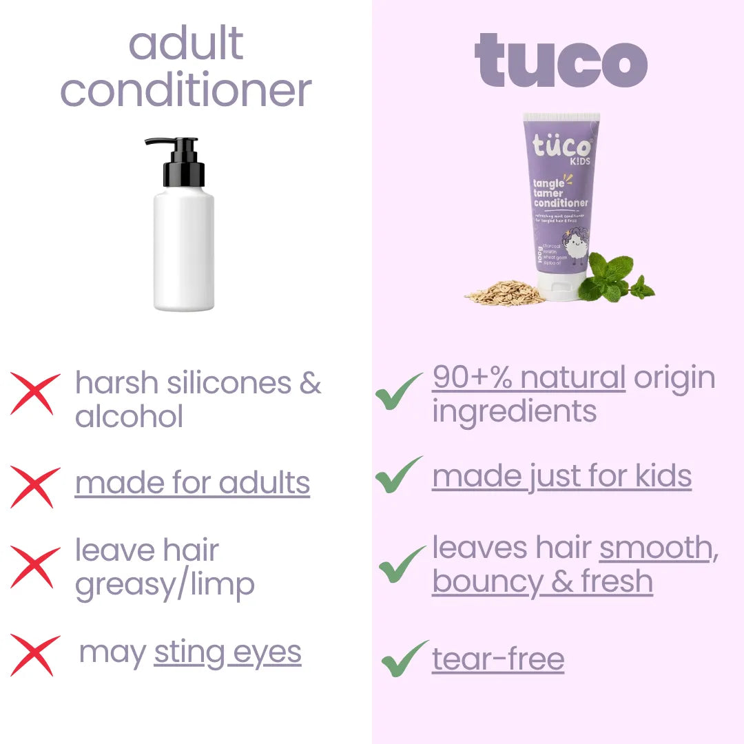 Tangle Tamer Conditioner. (50g) — before and after results | Tuco Kids