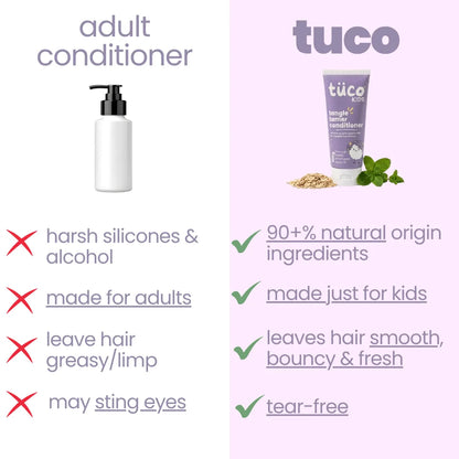 Tangle Tamer Conditioner. (50g) — before and after results | Tuco Kids