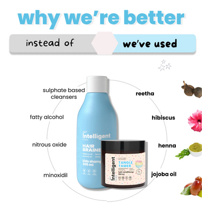 Haircare Duo: Shampoo 300ml + Conditioner 100g