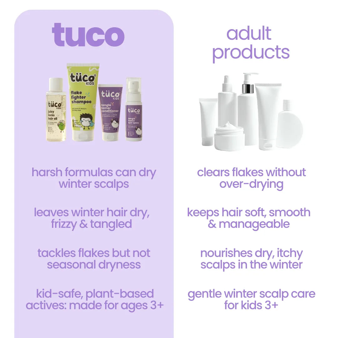 Ultimate Winter Dandruff Hair Pack — Tuco Kids vs adult products comparison | Tuco Kids