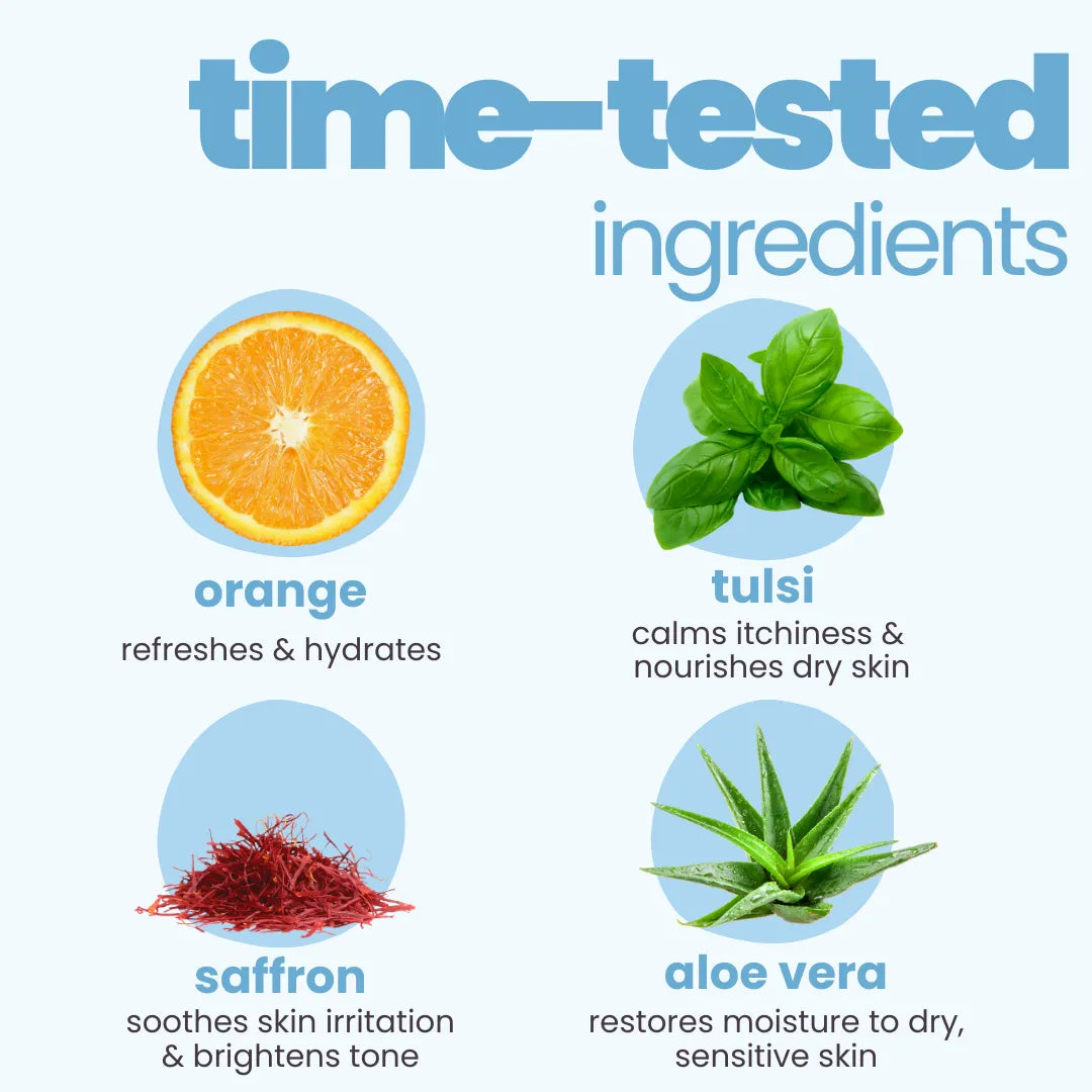 Time-tested ingredients in Tuco Kids boys pack - orange, tulsi, saffron and aloe vera for kids skin