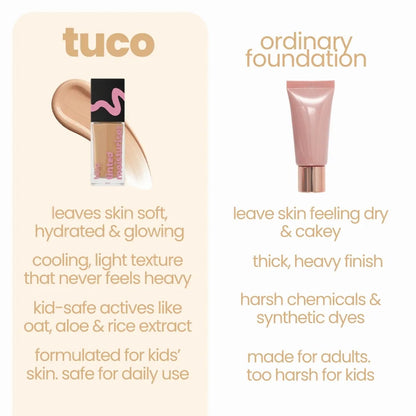 Tinted Moisturiser - Caramel Creme — comparison vs ordinary foundation | Tuco Kids