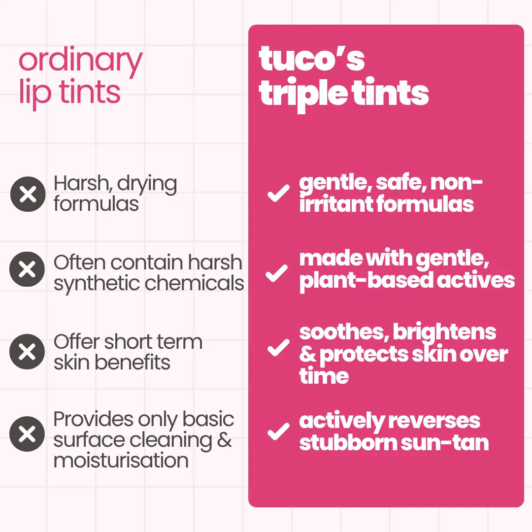 3 Triple Tints + Nothing Lip Balm