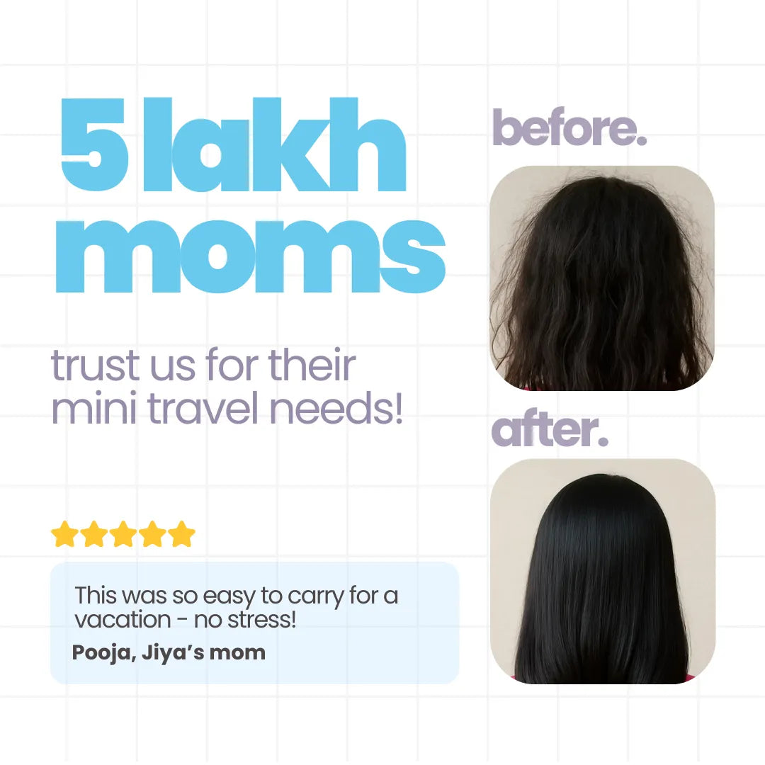 Travel Hair Kit for Kids — Natural Oil & Sulphate-Free Shampoo | Tuco Kids