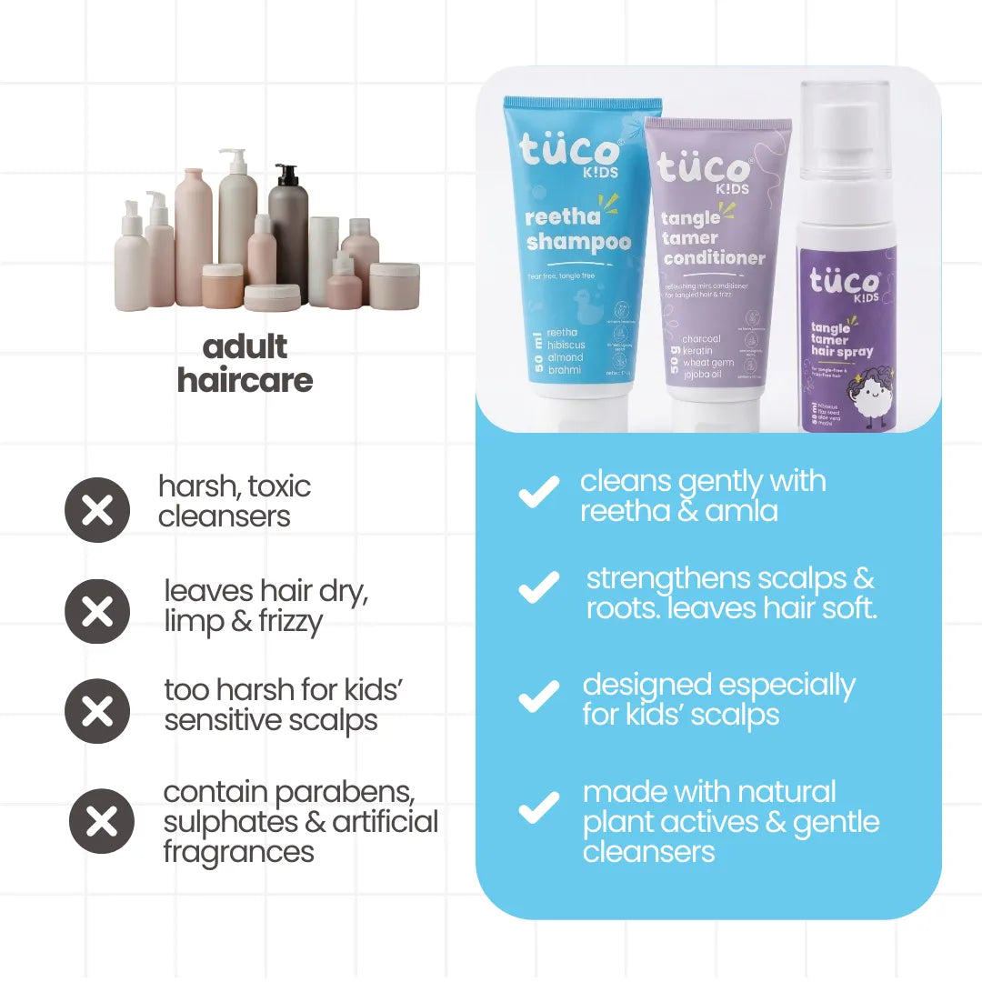Travel Hair Kit for Kids — Natural Oil & Sulphate-Free Shampoo | Tuco Kids