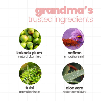 Travel Skincare Kit for kids