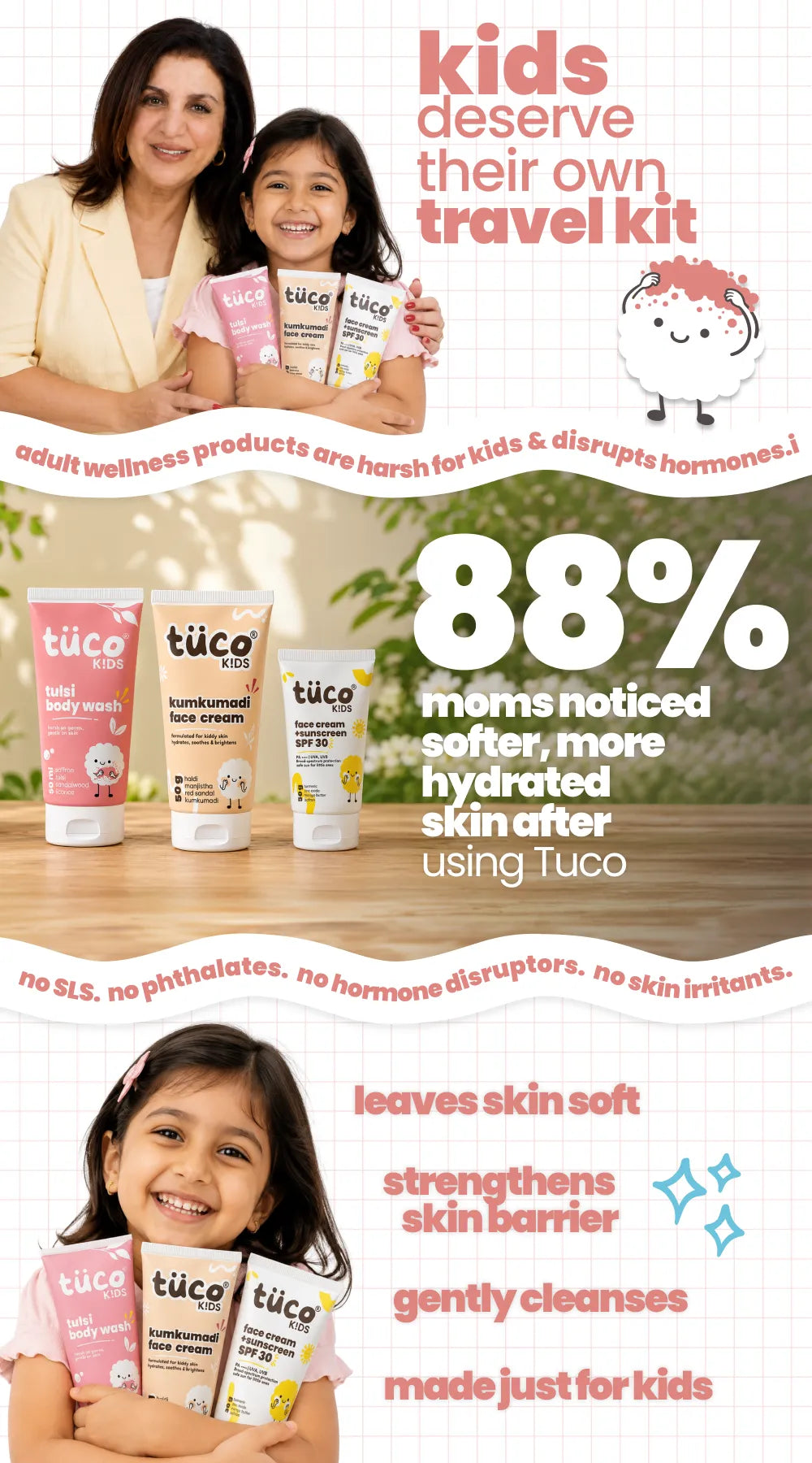 pigmentation
