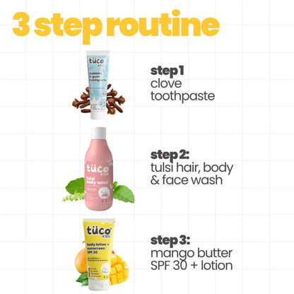 Step-by-step morning routine for kids — Step 1 clove toothpaste, Step 2 Tulsi body and face wash, Step 3 mango butter SPF 30 lotion