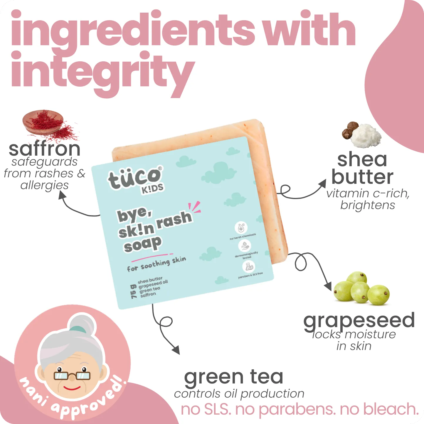 Bye, Skin Rash Natural Soap.