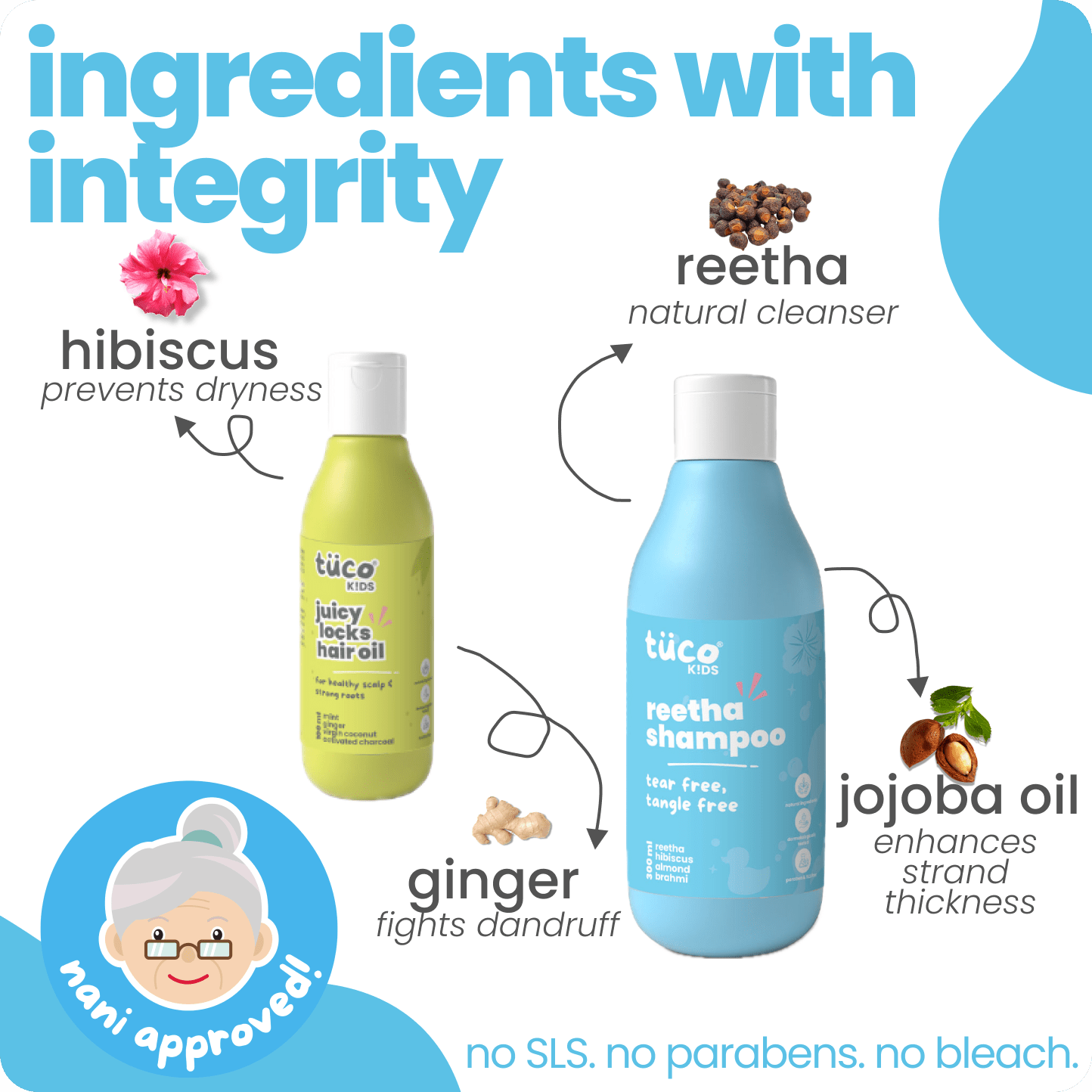 Champi Duo: Shampoo 300ml + Hair Oil 100ml - Tuco Kids