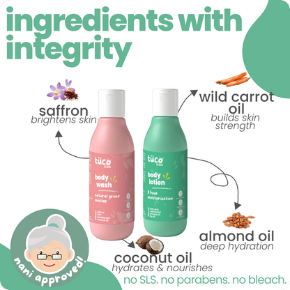 Everyday Natural Bodycare - Shower Gel + Lotion - Tuco Kids