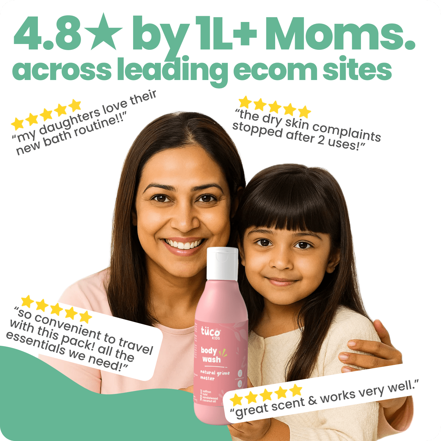 Everyday Natural Bodycare - Shower Gel + Lotion - Tuco Kids