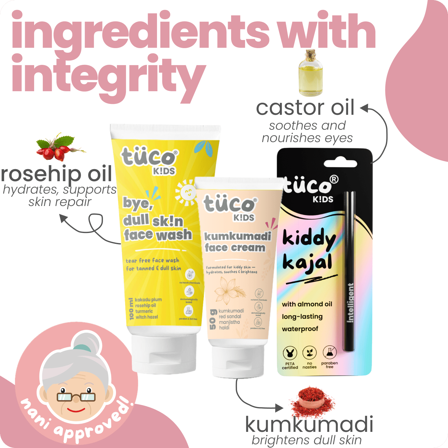 Festive Glow Kit: Dull Skin Face Wash + Kumkumadi Face Cream + Castor Kajal - Tuco Kids