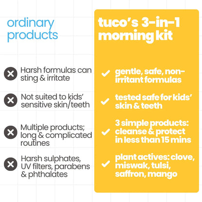 Tuco Kids 3-in-1 morning kit vs ordinary products — gentle non-irritant formulas tested for kids skin and teeth, with plant actives clove miswak tulsi saffron and mango