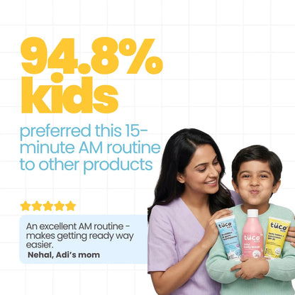 94.8 percent of kids preferred the Tuco Kids 15-minute morning routine — 5-star parent review, sulphate-free toothpaste body wash and sunscreen for children