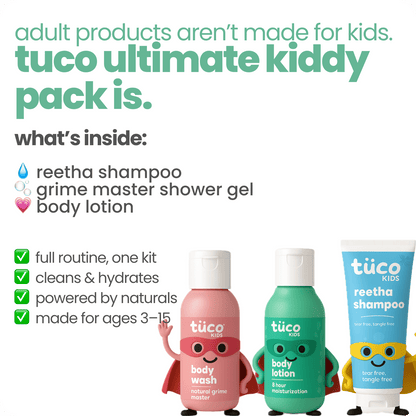 Natural Bath Kit for Kids - Shower Gel + Body Lotion + Shampoo - Tuco Kids