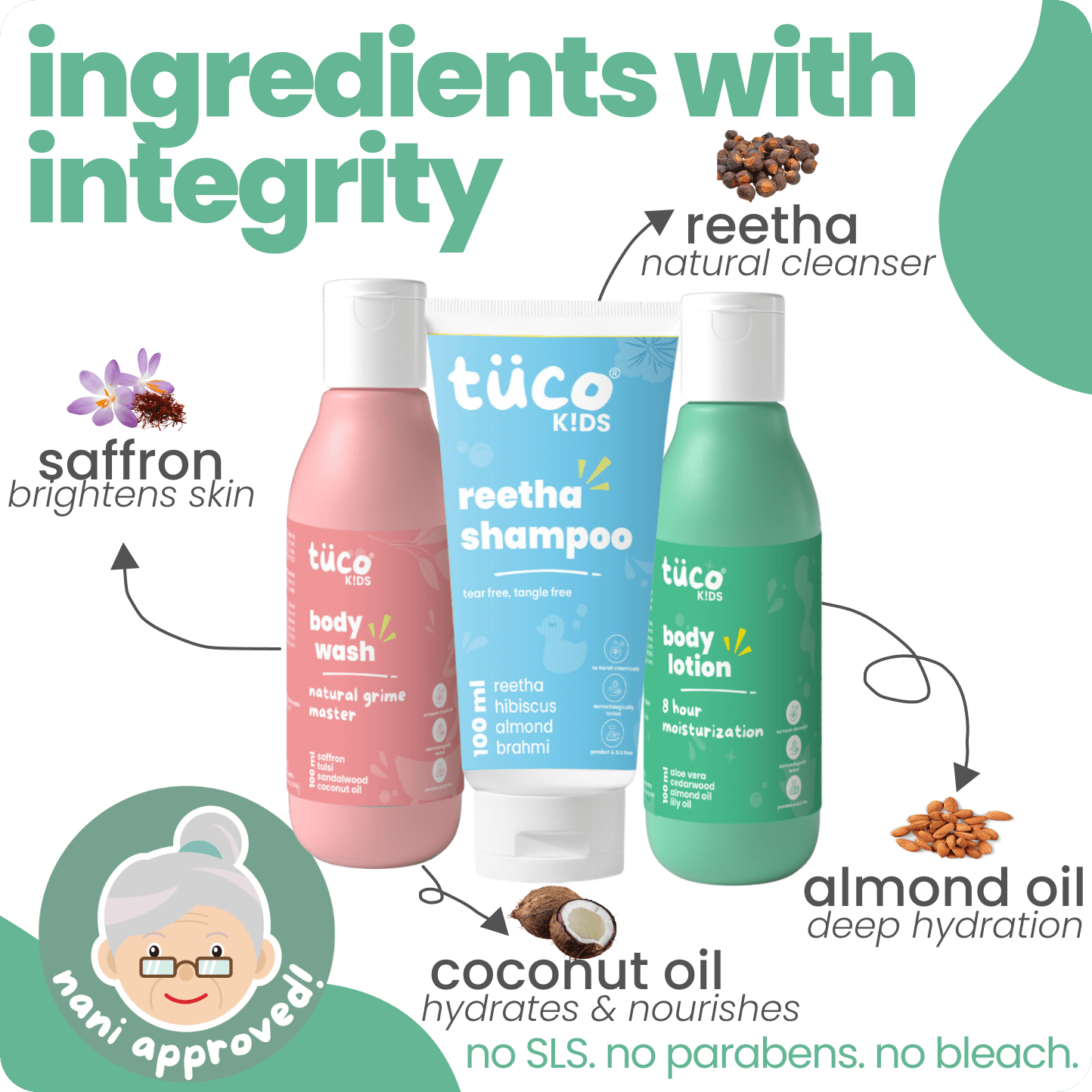 Natural Bath Kit for Kids - Shower Gel + Body Lotion + Shampoo - Tuco Kids