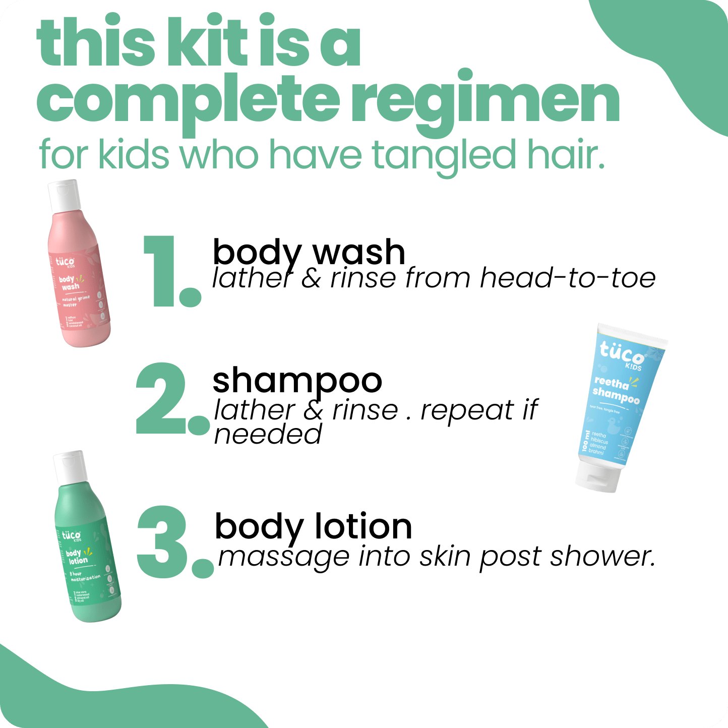 Natural Bath Kit for Kids - Shower Gel + Body Lotion + Shampoo - Tuco Kids