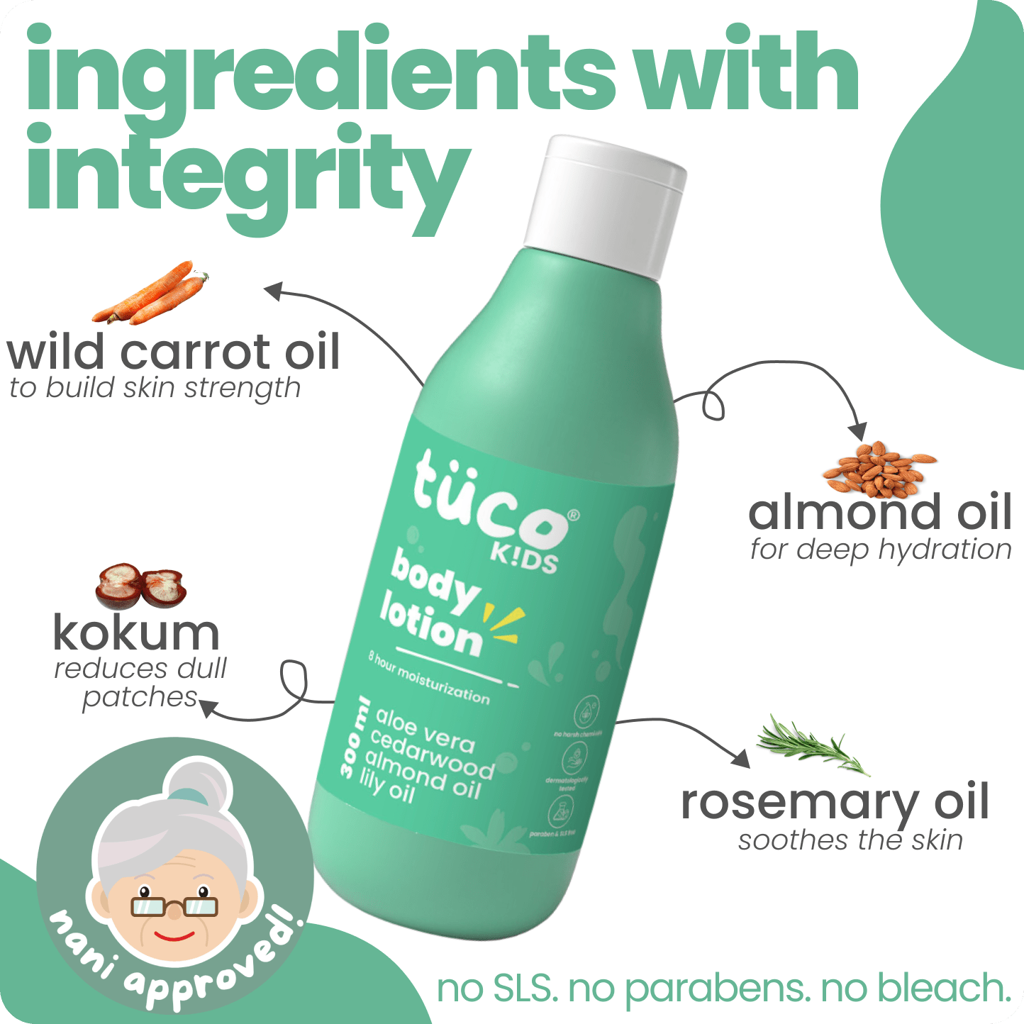 Refreshing Summer Lotion for kids - 300 ml - Tuco Kids