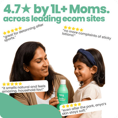 Summer Lotion! - Tuco Kids