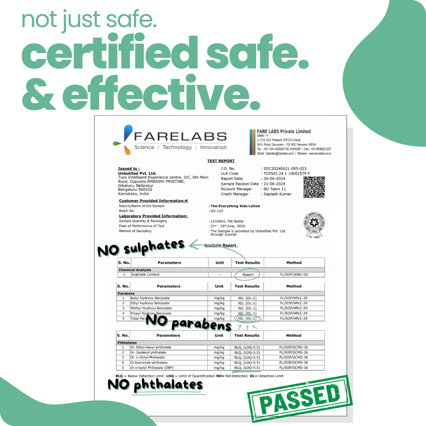 Summer Lotion! - Tuco Kids