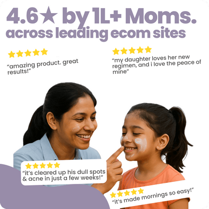 Teen Acne Kit: Dull Skin Face Wash + Weightless Face Gel - Tuco Kids