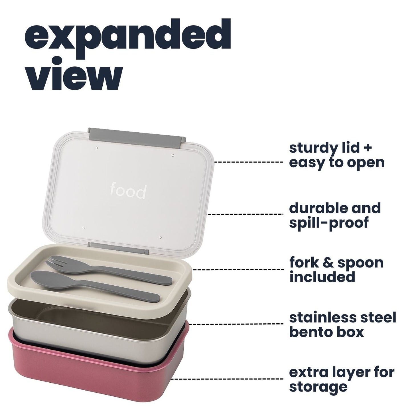 Tuco Kids 3 Compartment Bento Lunch Box. - Tuco Kids