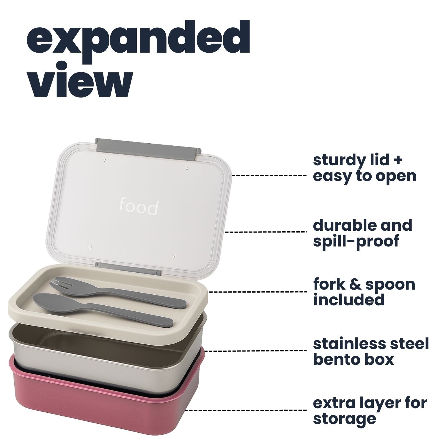 Tuco Kids 3 Compartment Bento Lunch Box. - Tuco Kids