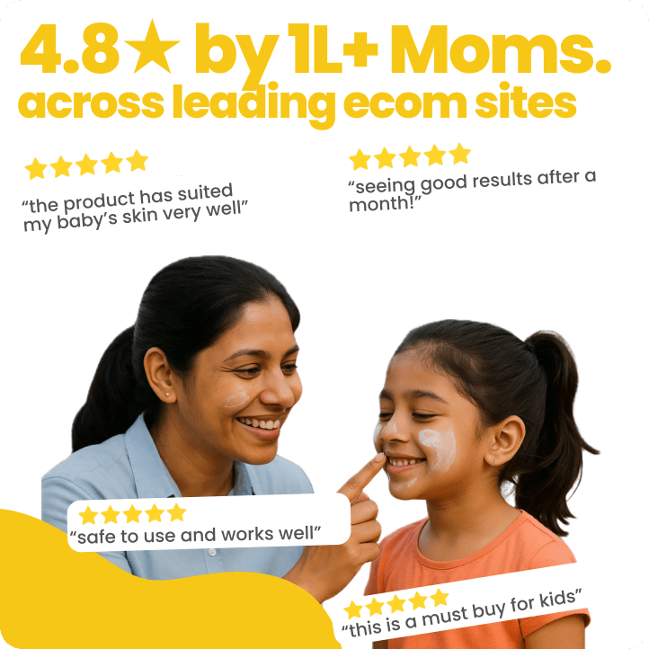 Ultimate Face + Body Kit : Sun Lotion + Sunscreen (SPF 30) - Tuco Kids