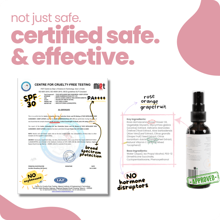 Vacation Ready Girls Gift Pack: Sunscreen (SPF 30) + Mist (100ml) - Tuco Kids