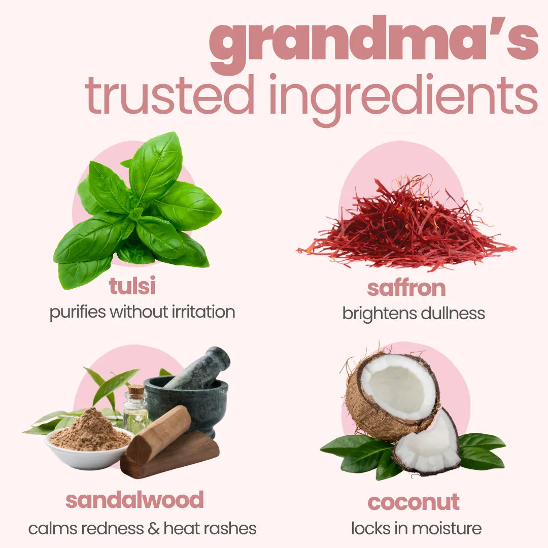 Tulsi Body Wash for Kids — key ingredients tulsi, saffron, sandalwood and coconut | Tuco Kids