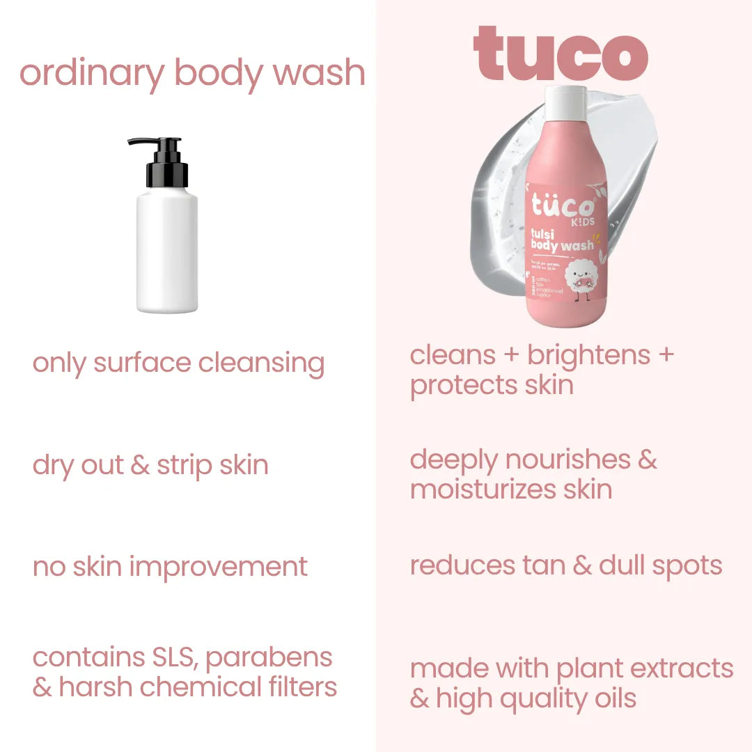 Tulsi Body Wash for Kids vs ordinary body wash — plant extracts, no SLS or parabens | Tuco Kids