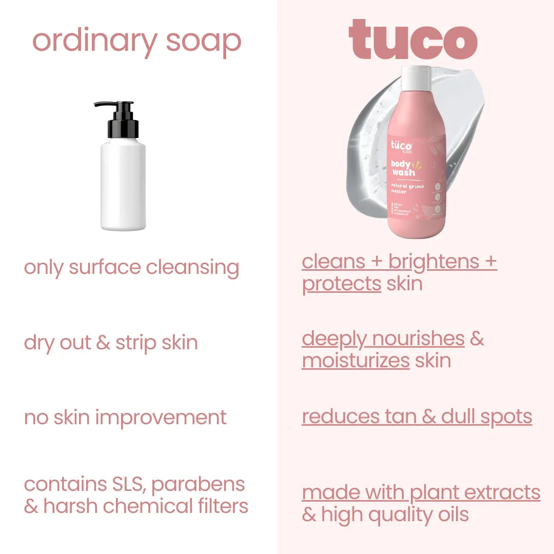 Tuco Kids Tulsi Shower Gel - chemical free