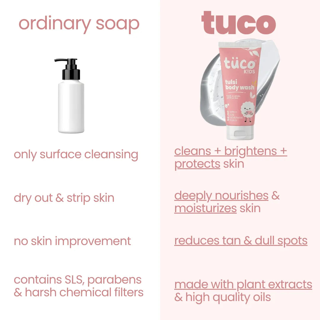 Tulsi Shower Gel For Kids - (50 ml) — safe for kids ingredients | Tuco Kids