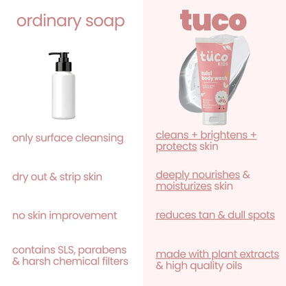 Tulsi Shower Gel For Kids - (50 ml) — safe for kids ingredients | Tuco Kids
