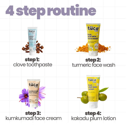 Ultimate Bedtime Skincare Kit for Kids — how to use | Tuco Kids