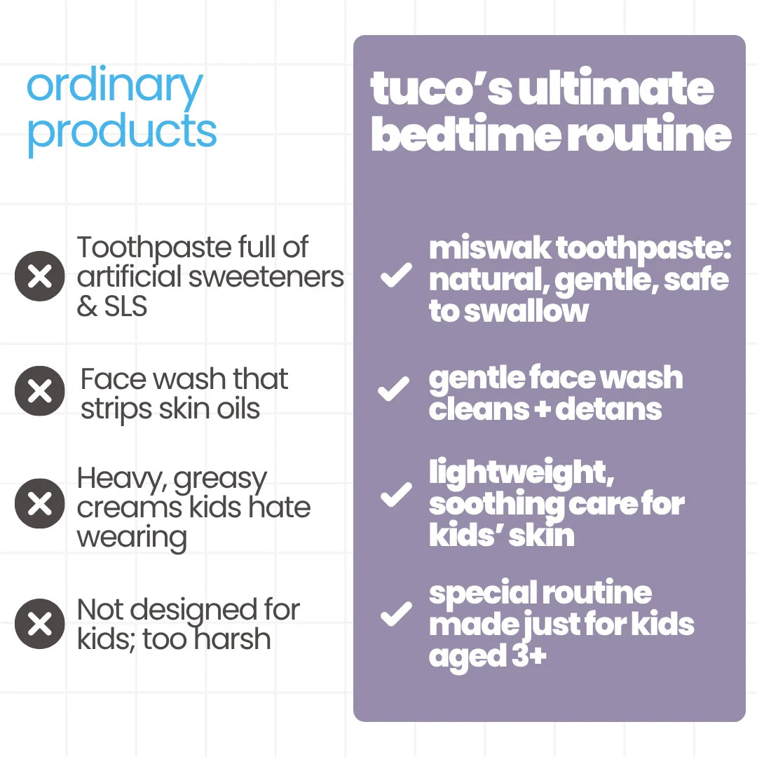 Ultimate Bedtime Skincare Kit for Kids — safe for kids ingredients | Tuco Kids