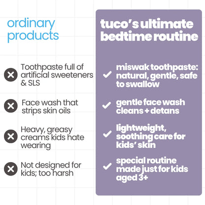 Ultimate Bedtime Skincare Kit for Kids — safe for kids ingredients | Tuco Kids
