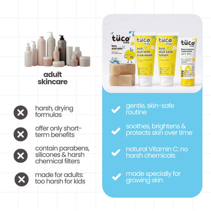 Ultimate Dull Skin Kit — before and after results | Tuco Kids