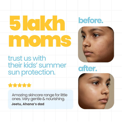 Ultimate Dull Skin Kit — safe for kids ingredients | Tuco Kids