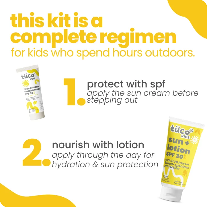 Ultimate Face + Body Kit : Sun Lotion + Sunscreen (SPF 30) — how to use | Tuco Kids