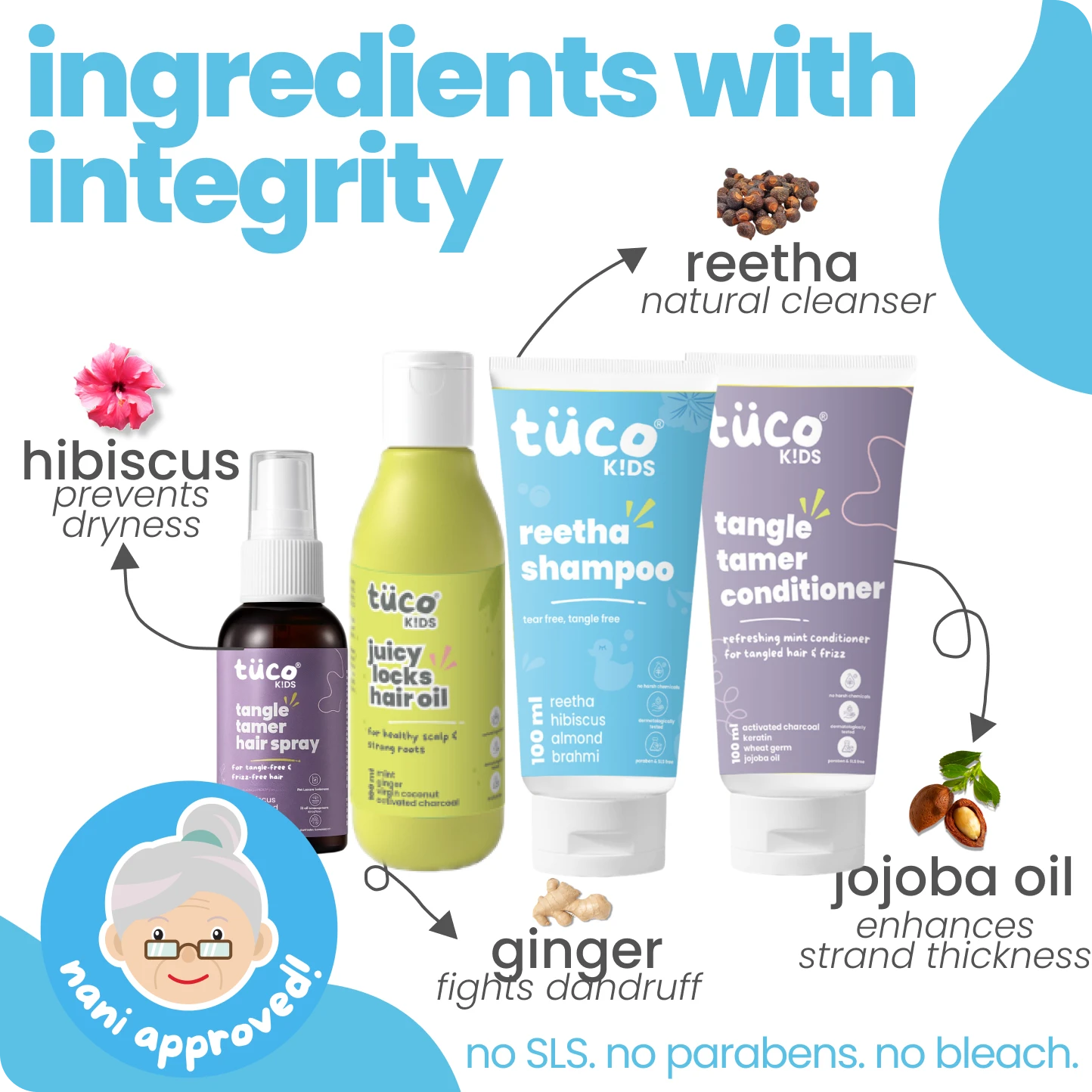 Ultimate Hair Care Kit: Shampoo 100ml + Hair Oil 100ml + Conditioner 100g + Hair Detangler 50ml — how to use | Tuco Kids