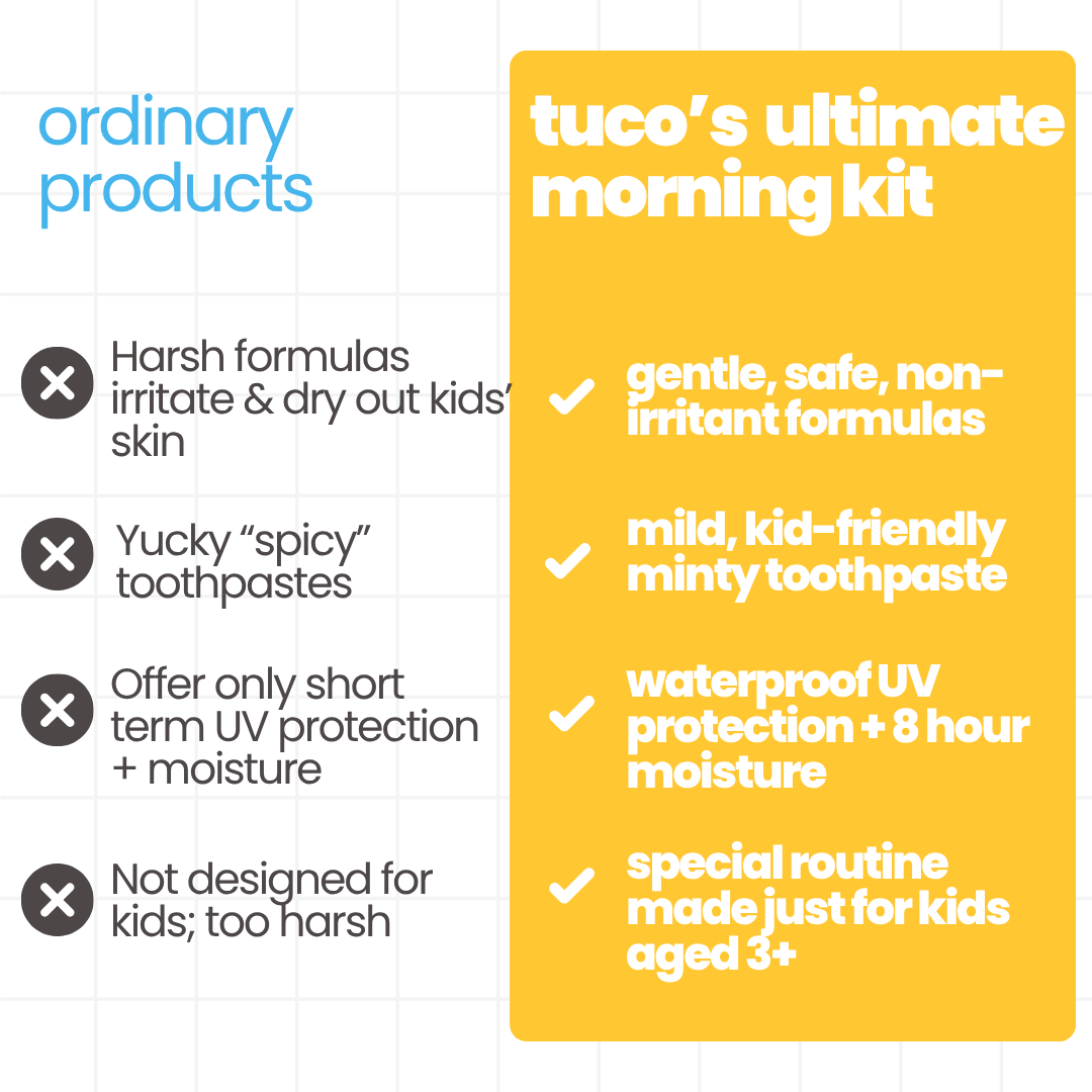 Ultimate Morning Routine for Kids — before and after results | Tuco Kids